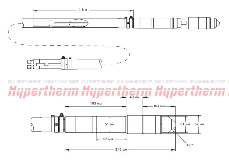 Резак HyPerformance HPR260XD