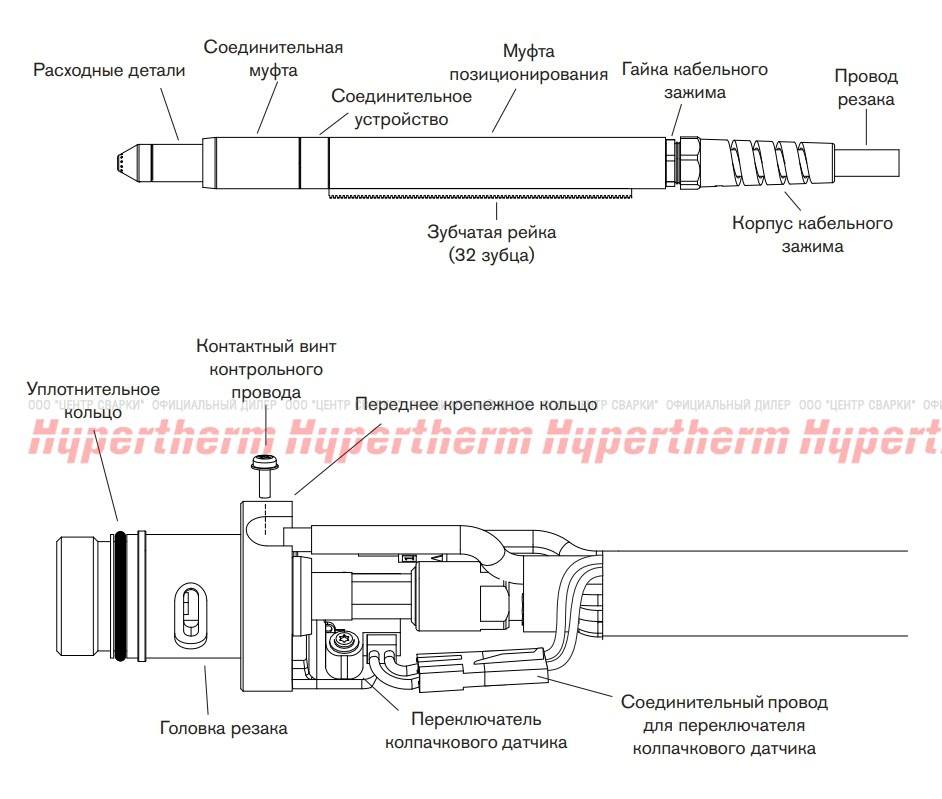 Комплект: Duramax Запасной провод механизированного резака, 10.7 m (35')