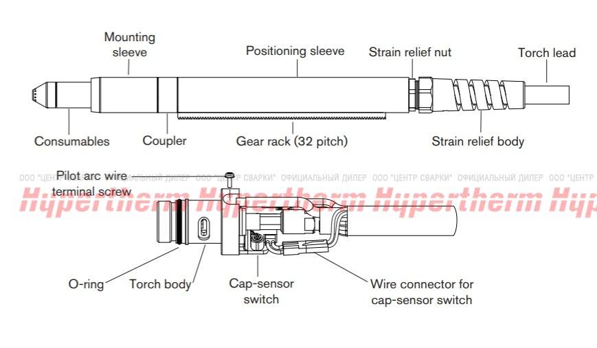 Комплект: MRT Сменный провод резака, 50' (15.2 м), без быстрого отключения